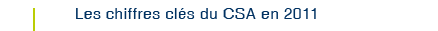 Les chiffres cl&eacute;s du CSA en 2011
