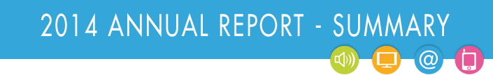 Report on activities 2014 - summary